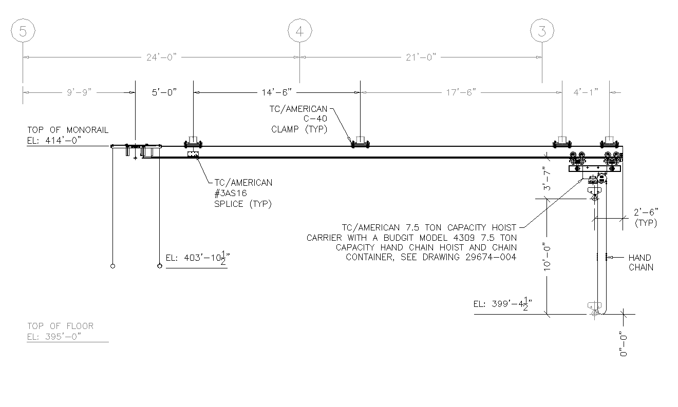 Mass Crane and Hoist Monorails